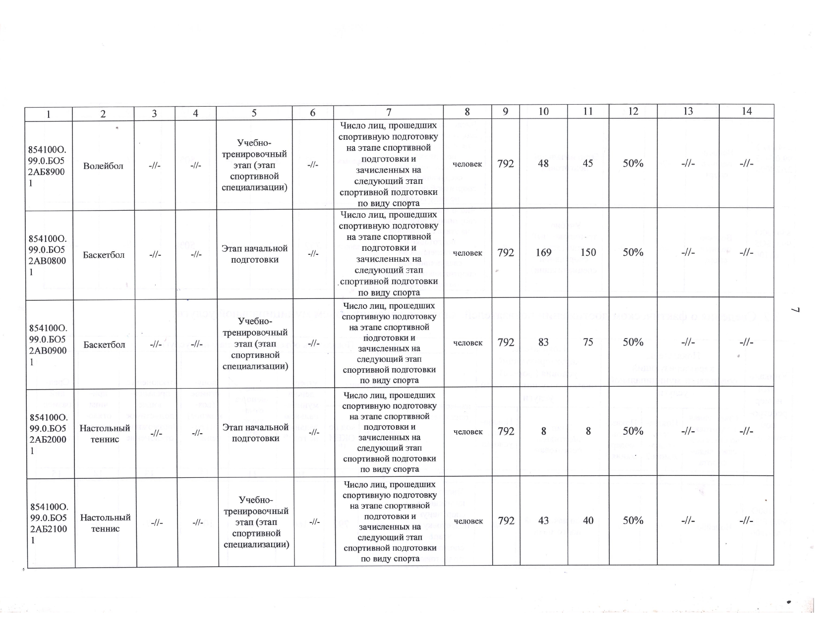 Отчет об использовании имущества за 2024 год._page-0009.jpg